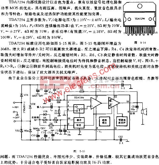 hi-fi集成功放tda7294