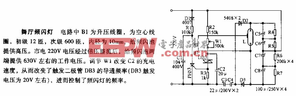 舞厅频闪灯