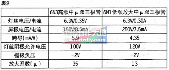 6n3,6n1电子管