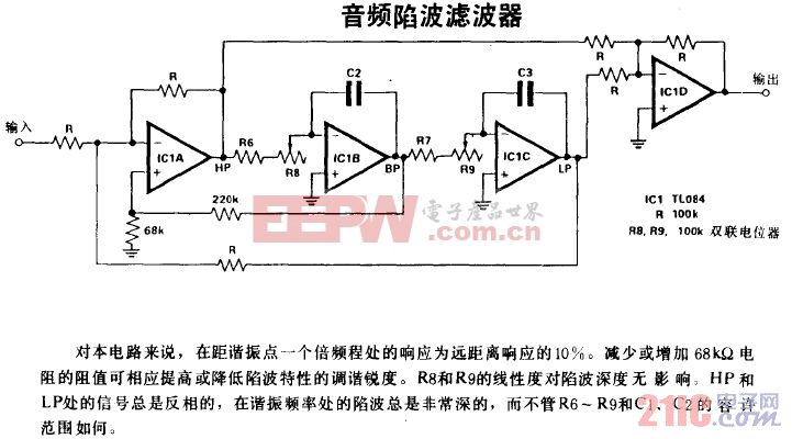 音频陷波滤波器