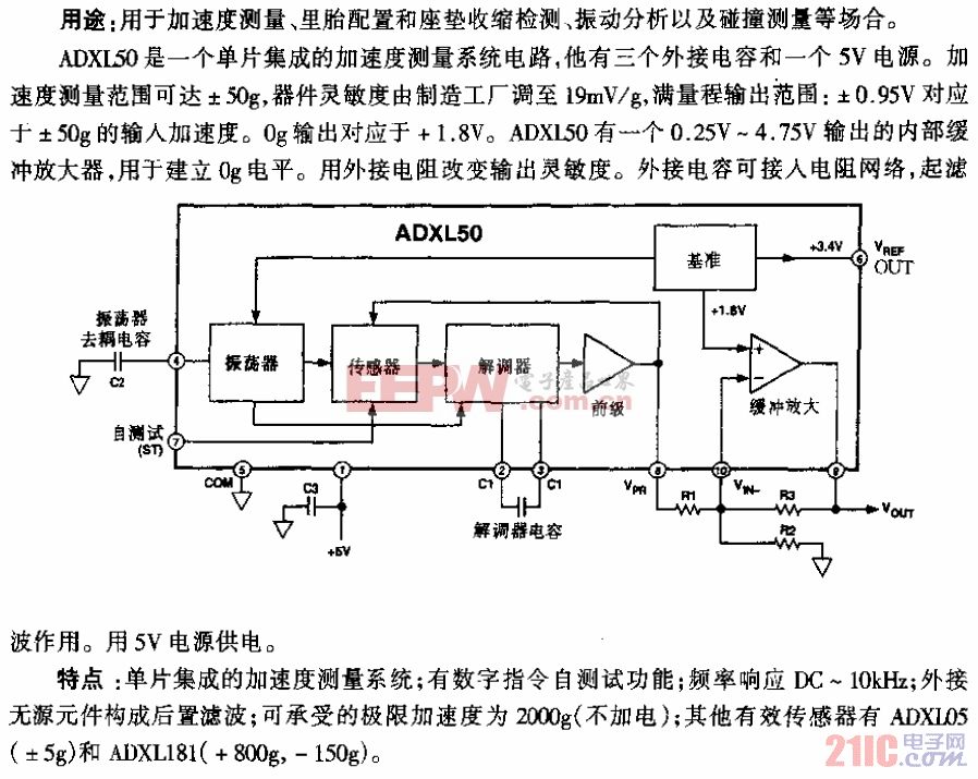 电路功能方块图