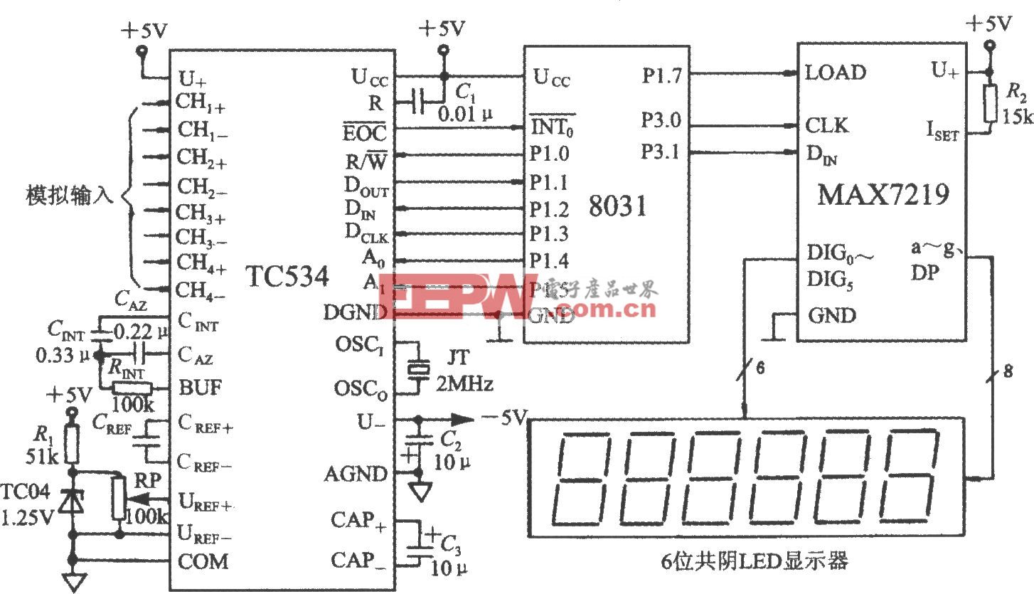 采集系统tc534构成的四通道数据采集系统电路本电路图所用到的元器件