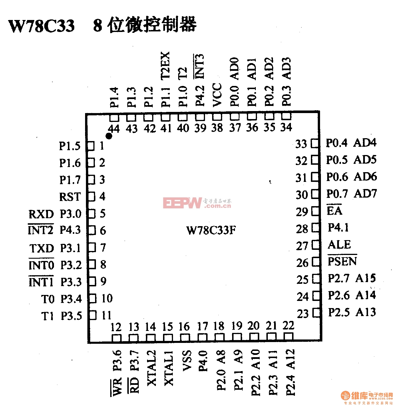 芯片引脚及主要特性w78c338位微控制器
