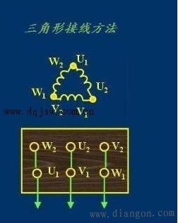 三相电动机三角形接法与星形接法的区别解决方案华强电子网