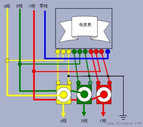 带互感器三相四线电表接线图 -解决方案-华强电子网