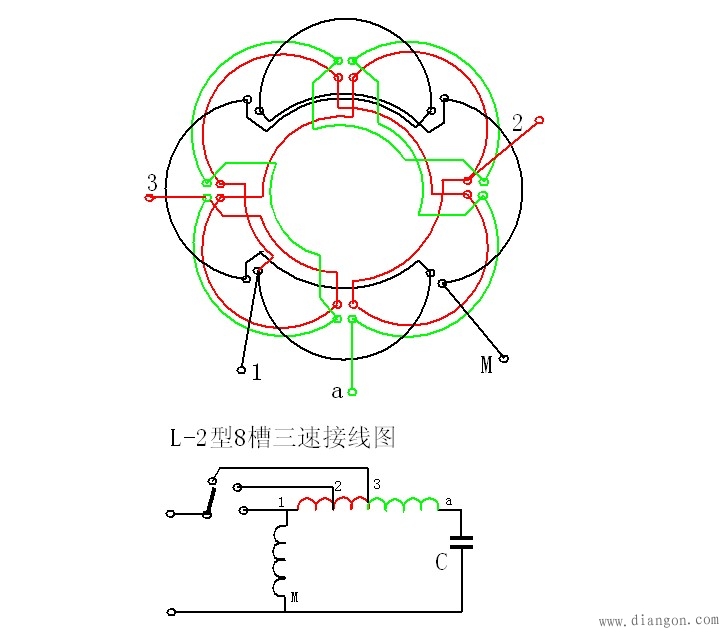 1.2.3分别为快,中,慢三速.2.m表示主绕组单相电源接入端.1.