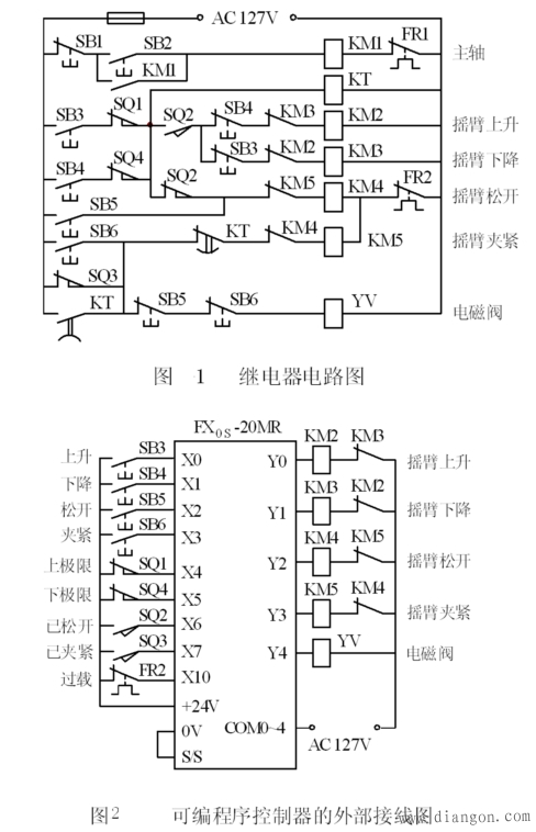 继电器电路图移植为plc梯形图的方法解决方案华强电子网