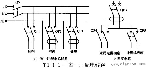 室内配电线路图解决方案华强电子网