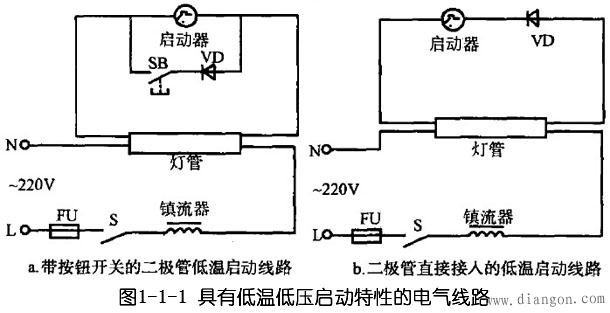 日光灯线路图_日光灯接线图_日光灯电路图 -解决方案