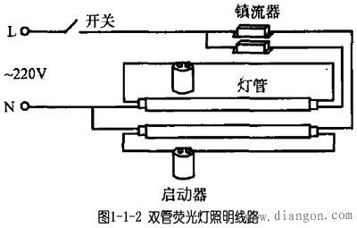 荧光灯接线图 -解决方案-华强电子网