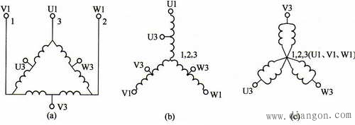 电动机的定子绕组的联接方式常有两种:一种是绕组从三角形改成双星形