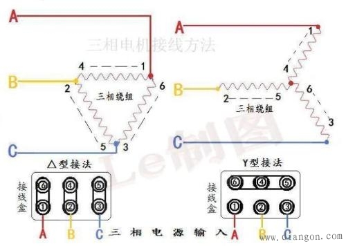 电动机y起动电动机星三角启动接线图电动机星三角启动电路图星三角