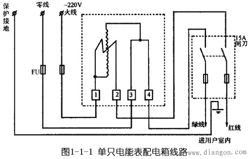 电能表配电箱接线图解决方案华强电子网