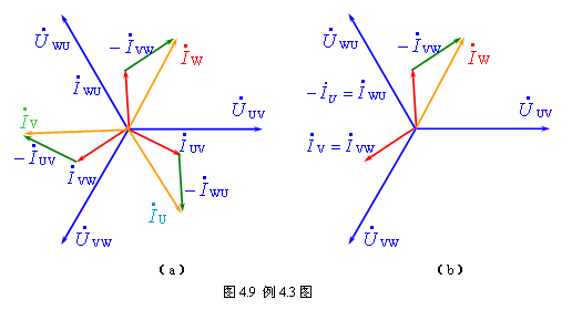 三相负载的连接方式_三相负载星形连接_三相负载三角形连接 -解决方案