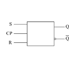 同步rs触发器的电路结构及动作特点 -解决方案-华强