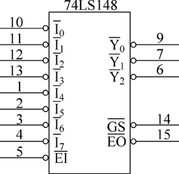 优先级编码器74ls148的电路结构,工作原理及使用方法