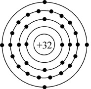 锗和硅的原子结构解决方案华强电子网