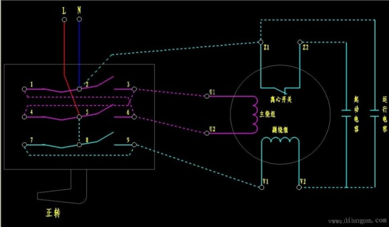 单相电机正反转接线图_单相电机电容接线图_单相电机倒顺开关接线图