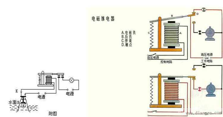 电磁继电器原理及接线图 -解决方案-华强电子网