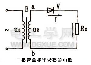 二极管单相半波整流电路