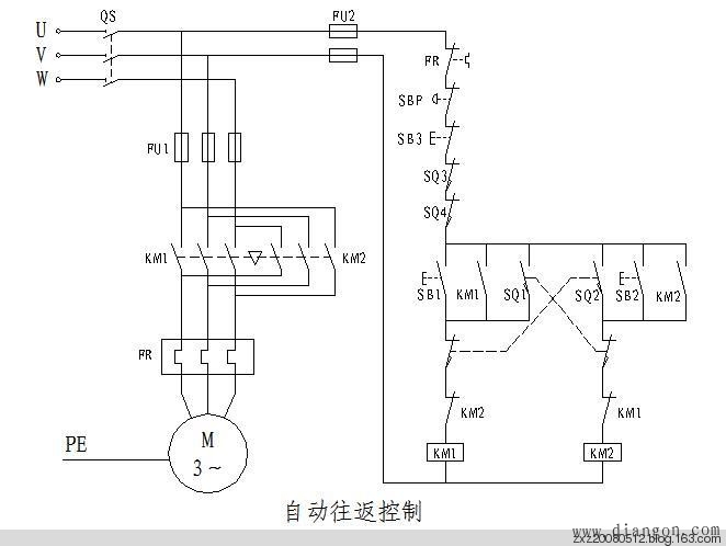 plc自动往返控制指令表程序自动往返电路用于工作台自动往复运行设备