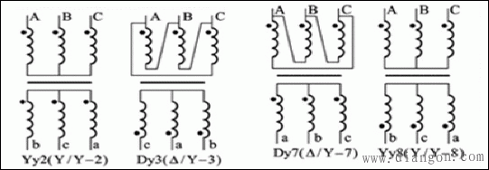 三相变压器接线图三相变压器连接组别接线和识别方法图解解决方案华强