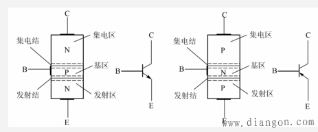 bjt管的基本结构 -解决方案-华强电子网