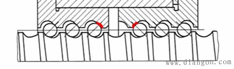 常用的双螺母消除轴向间隙的结构形:通过预紧的方式消除轴向间隙.