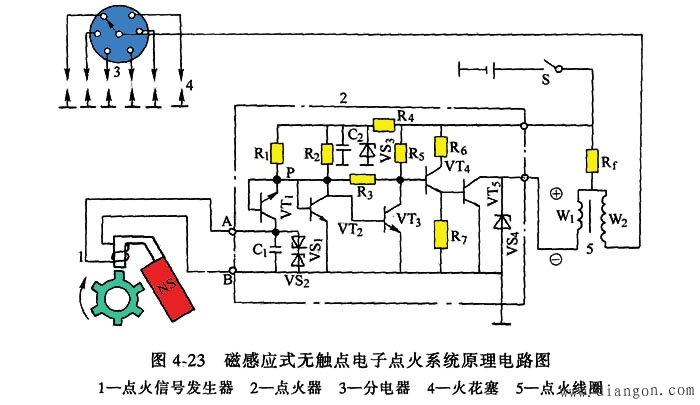 磁感应式无触点电子点火系统解决方案华强电子网