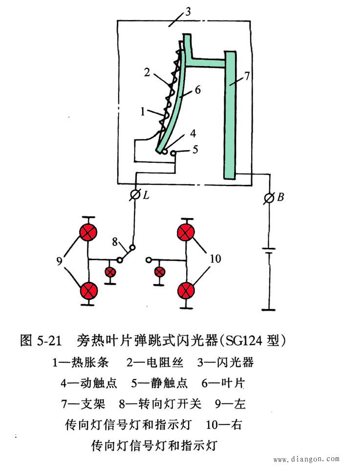 转向信号灯的闪光器 -解决方案-华强电子网