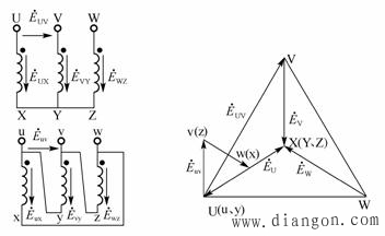 三相变压器的连联结组解决方案华强电子网