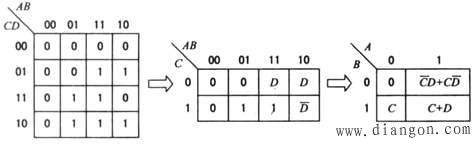 若将变量d作为记图变量,以a,b,c作为三维卡诺图的输入变量,其3变量