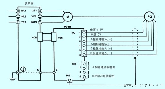 矢量变频器与编码器pg之间的连接方式解决方案华强电子网