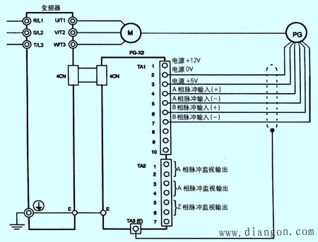 图1 pg-b2卡与编码器接线图(1)pg-b2卡,含a/b相脉冲输入,对应补码输出