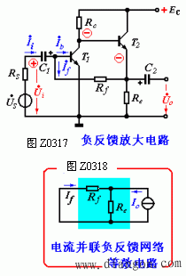 深度负反馈放大电路的近似计算解决方案华强电子网