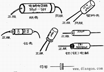 电容器的种类 -解决方案-华强电子网