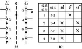 万能转换开关怎么看万能转换开关图形符号和文字符号解决方案华强电子