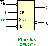 d触发器的逻辑状态表d nq n 10011 