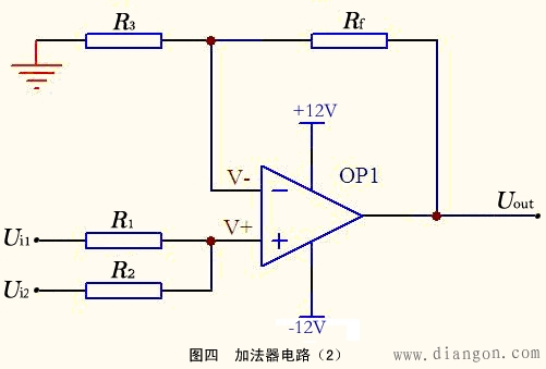 四,加法器(2)