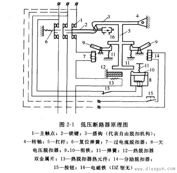 低压断路器工作原理解决方案华强电子网