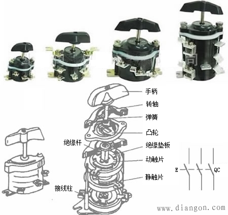 转换开关又称组合开关,它实质上也是一种特殊刀开关,多触头,多位置