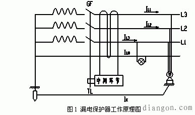 漏电保护器原理图解 -解决方案-华强电子网