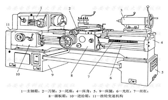 cw6140型普通车床电气线路的维修方法解决方案华强电子网