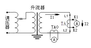 电压电流互感器试验步骤解决方案华强电子网