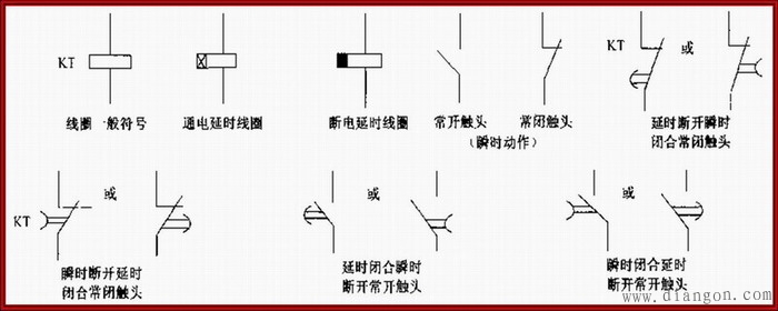 图 时间继电器图形及符号