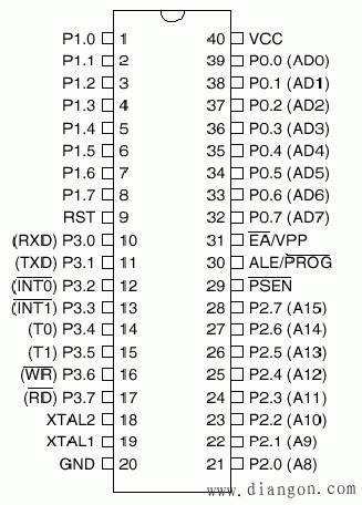 1单片机的引脚功能:   1)vcc(40):电源 5v.