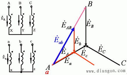 三相变压器绕组的连接—电路系统 -解决方案-华强电子