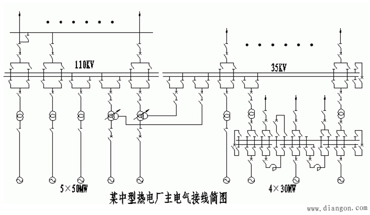 2,接于6kv或10kv发电机电压母线的发电机总容量分别不超过120mw,240mw