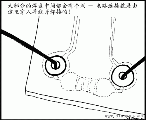 电烙铁的焊接方法图解解决方案华强电子网