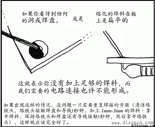 电烙铁的焊接方法图解解决方案华强电子网